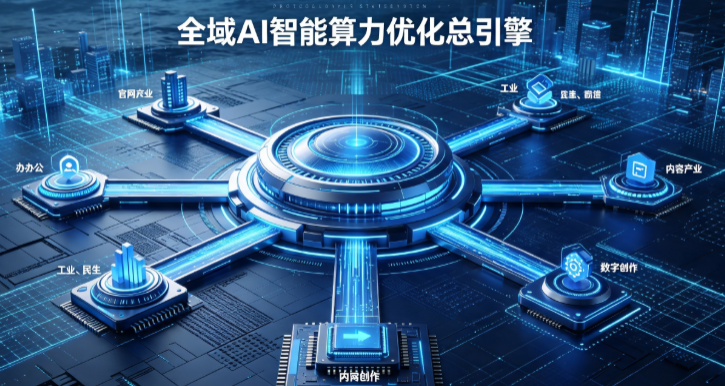 普兰县AI算力优化赋能数字生态 智能技术迭代激活产业发展新动能