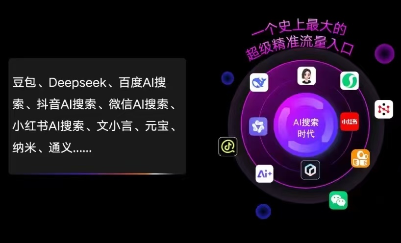 普兰县AI智能推广新玩法，抢占搜索时代免费精准客源