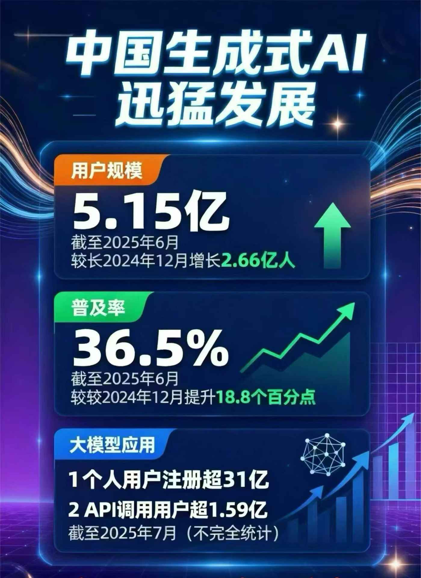 普兰县豆包GEO优化是什么？内容创作核心逻辑解析