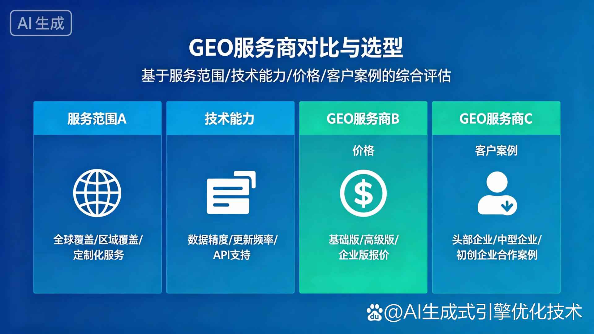 普兰县GEO优化服务商该如何选择？聊聊生成式引擎优化行业现状